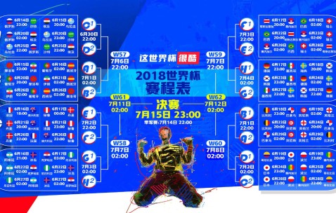 世界杯竞猜app下载-瑞典新生代登场，2026世界杯阵容换血带来新看点